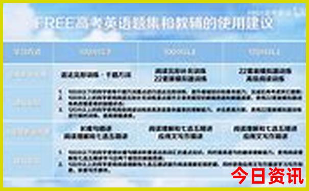 适合小孩玩的地方有哪些